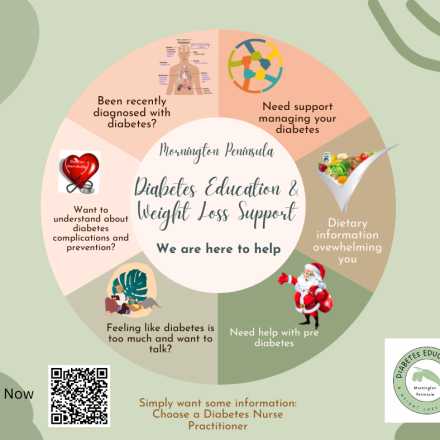 Diabetes Education and weight loss support